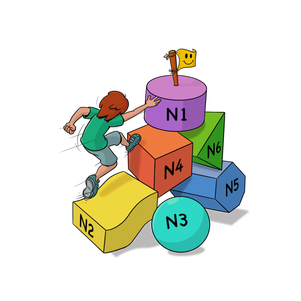 MSK Online Screening Visual MSK Online Screening Visual